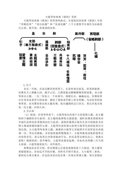 小提琴协奏曲《梁祝》赏析.doc