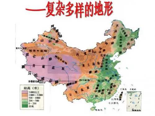 复杂多样的地形