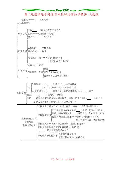 高二地理专题专题复习4旅游活动知识精讲 人教版