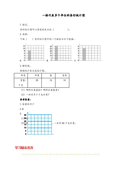 最新人教版四年级数学上册《一格代表多个单位的条形统计图》课时练习