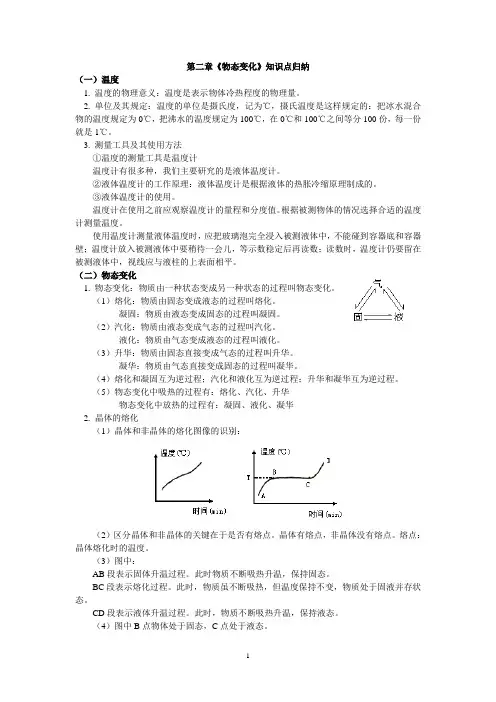 第二章《物态变化》知识点归纳
