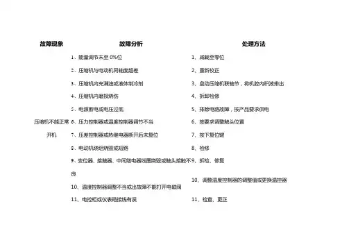 冰机常见故障分析处理