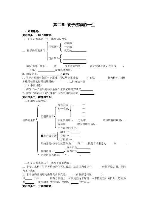初一生物 《被子植物的一生》复习提纲