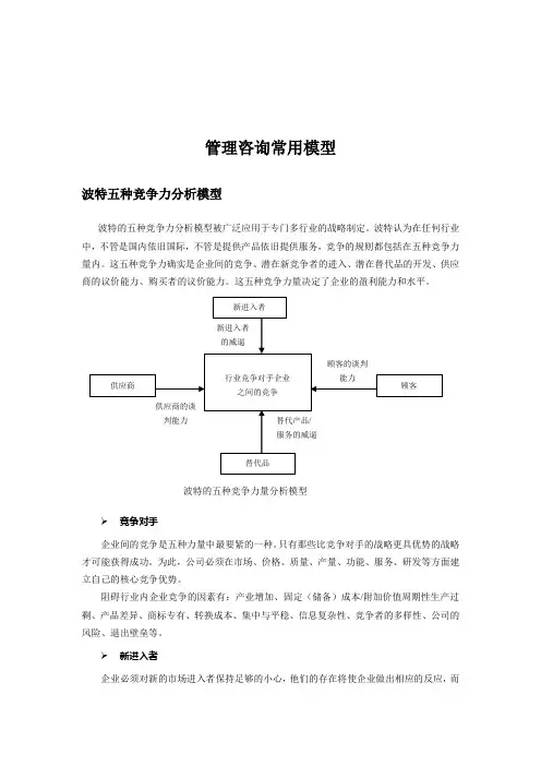 管理咨询常用模型