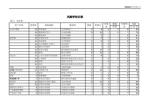 ISO27001：2013运营部信息安全风险评估记录