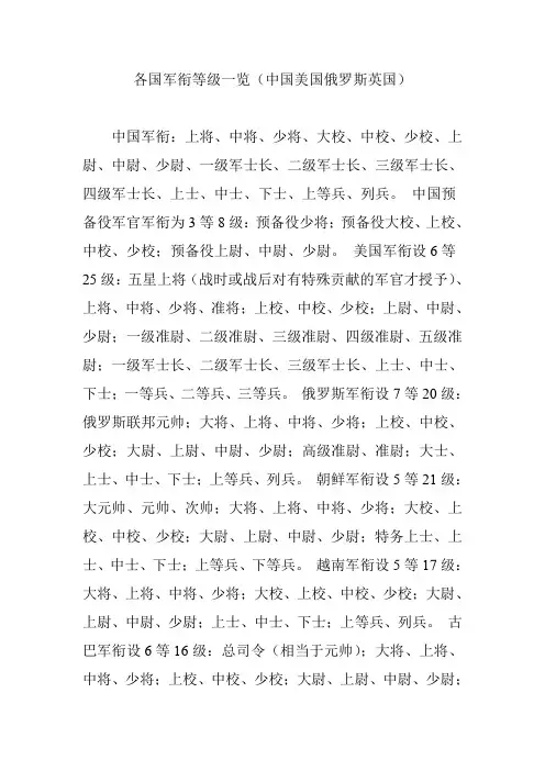 各国军衔等级一览(中国美国俄罗斯英国)