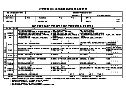 首都师范大学 专著类成果鉴定表