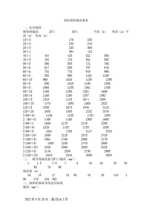国标铜排载流量表