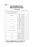 浙江省乡镇综合文化站等级必备条件和评估标准