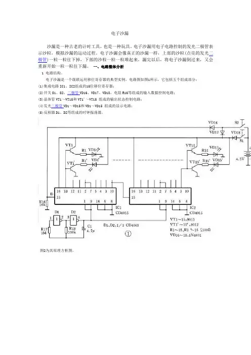 电子沙漏