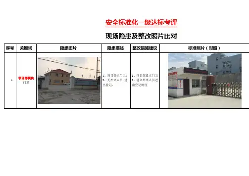 2020施工一级安全标准化现场隐患及整改照片比对