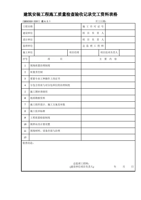 建筑安装工程施工质量检查验收记录交工资料表格