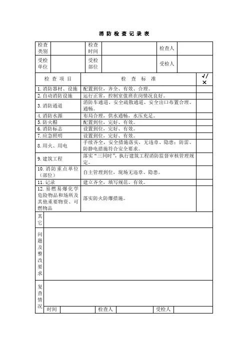 消防台账资料讲解