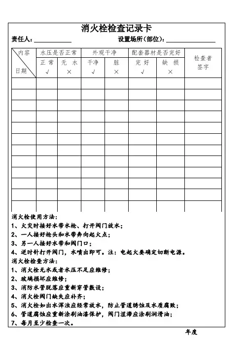 消防器材点检卡(张贴在消防器材上,每月填写一次)