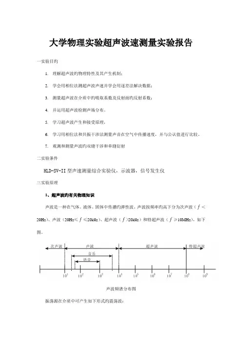 2022年大学物理实验超声波速测量实验报告