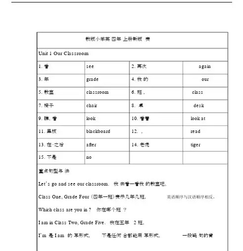 闽教版小学英语四年级上册单词表与知识点 (2).docx
