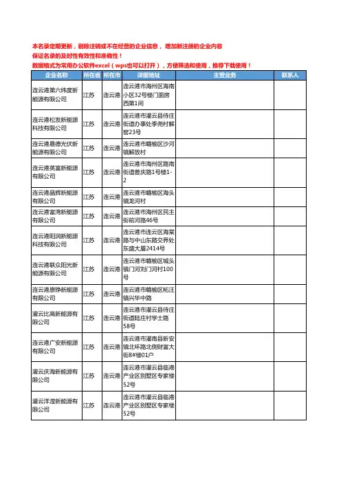 2020新版江苏省连云港新能源工商企业公司名录名单黄页联系方式大全45家