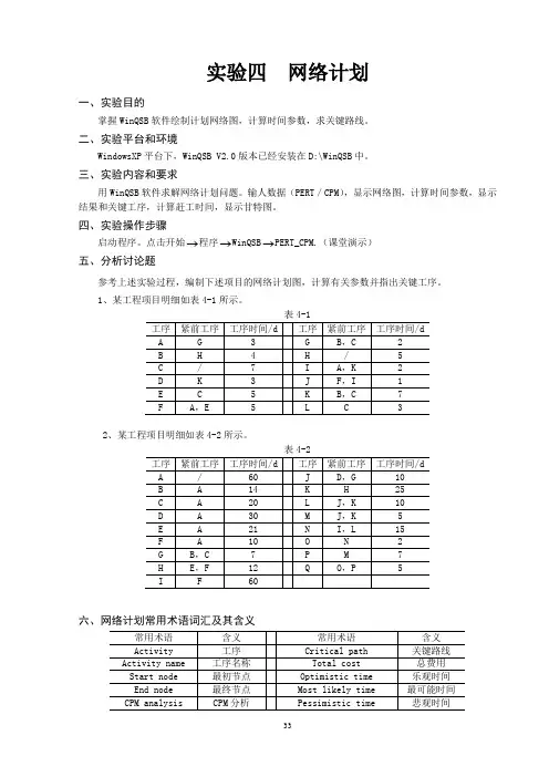 《运筹学》实验四__网络计划(学生版)