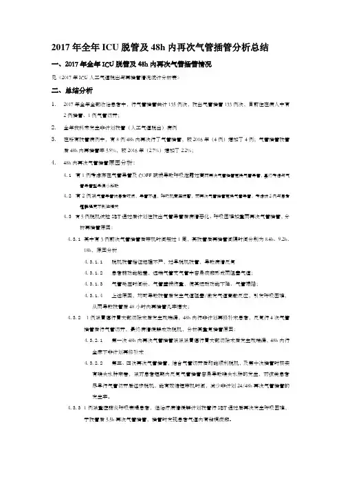 全年ICU脱管及48h内再次气管插管分析总结