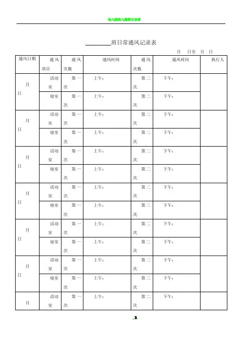 幼儿园日常通风记录表