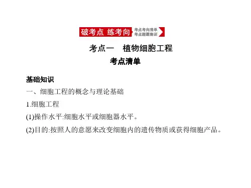 2021年北京新高考生物复习课件：专题26 细胞工程