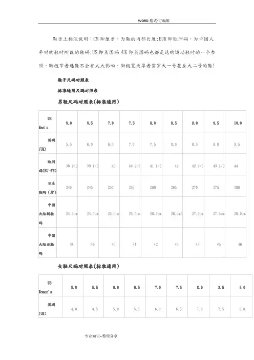国际鞋尺码对照表