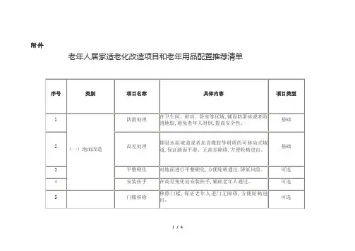 老年人居家适老化改造项目和老年用品配置推荐清单