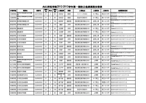 内江师范学院 选课课程安排表6