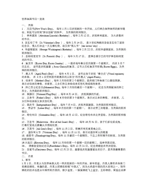 世界各国节日一览表
