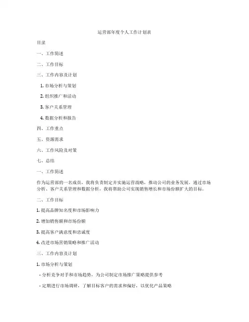 运营部年度个人工作计划表
