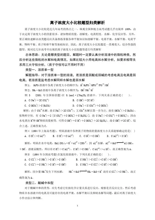 盐类水解离子浓度比较