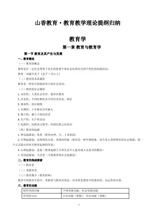 山香教育教育教学理论提纲归纳(十分详细版)