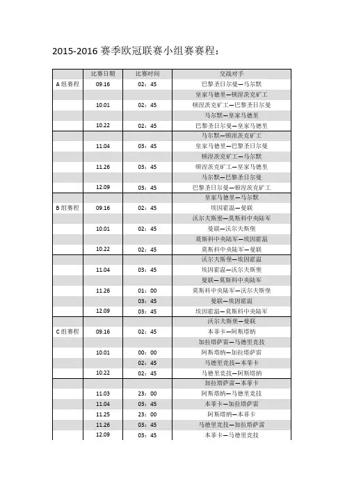 2015-2016赛季欧冠联赛小组赛赛程