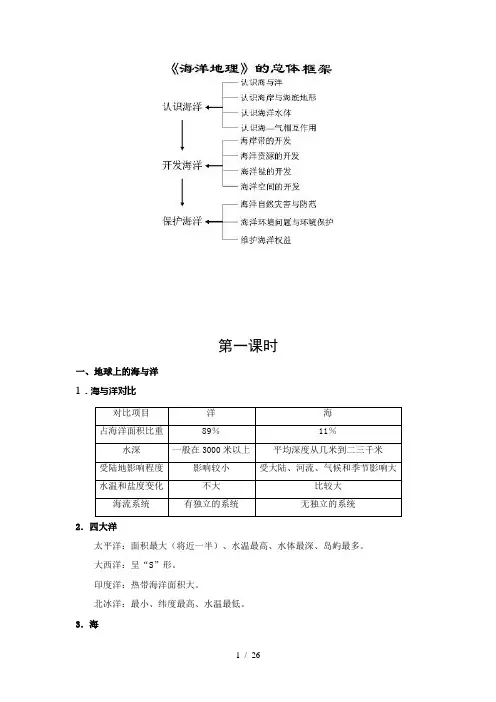 高中选修二海洋地理