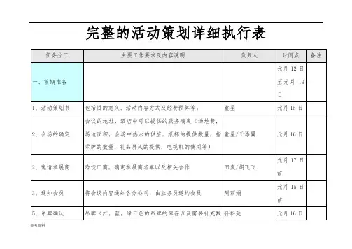 完整的活动项目策划详细执行表