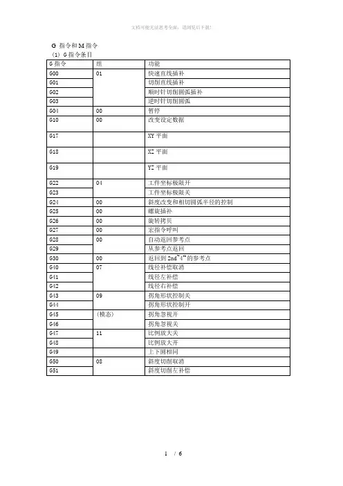 数控-加工中心G-和-M-代码