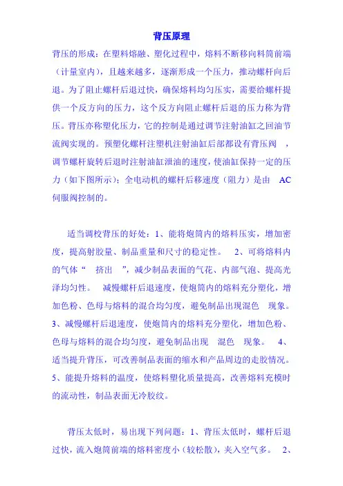 背压原理