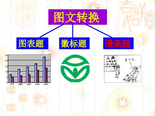 图文转换之漫画题汇编