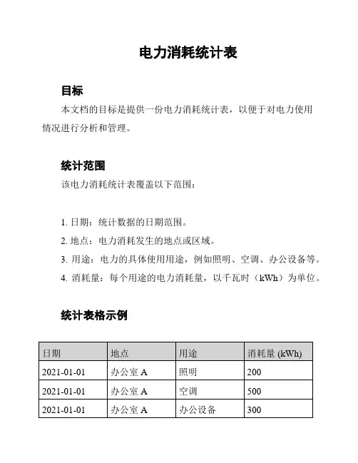 电力消耗统计表