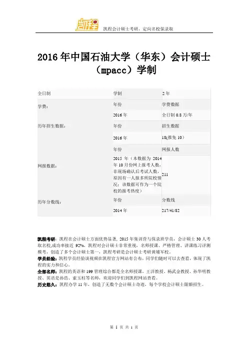 2016年中国石油大学(华东)会计硕士(mpacc)学制