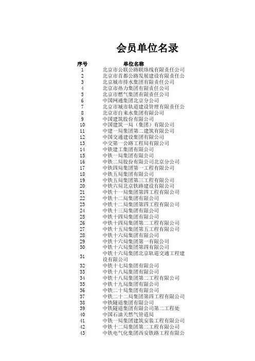 北京市政工程行业协会名录