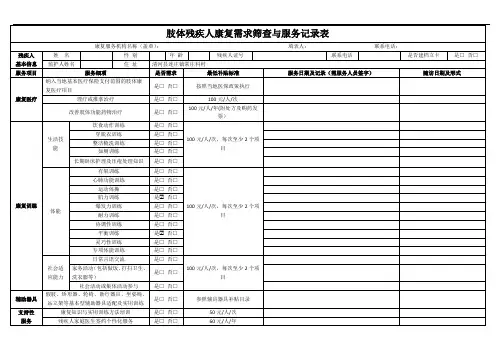 肢体残疾人康复需求筛查与服务记录表