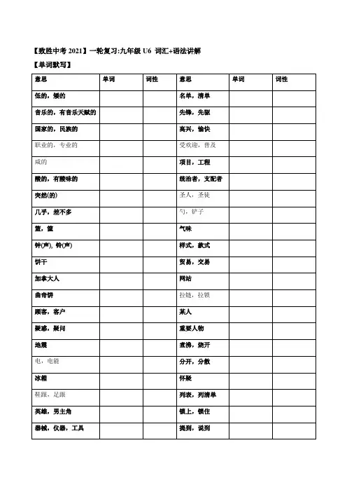 【致胜中考2021】九年级 Unit 6 (词汇+语法讲解)2021届人教版英语中考一轮复习