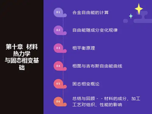 材料科学基础第10章相变