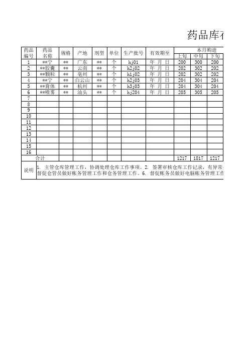 药品库存进销明细表Excel模板