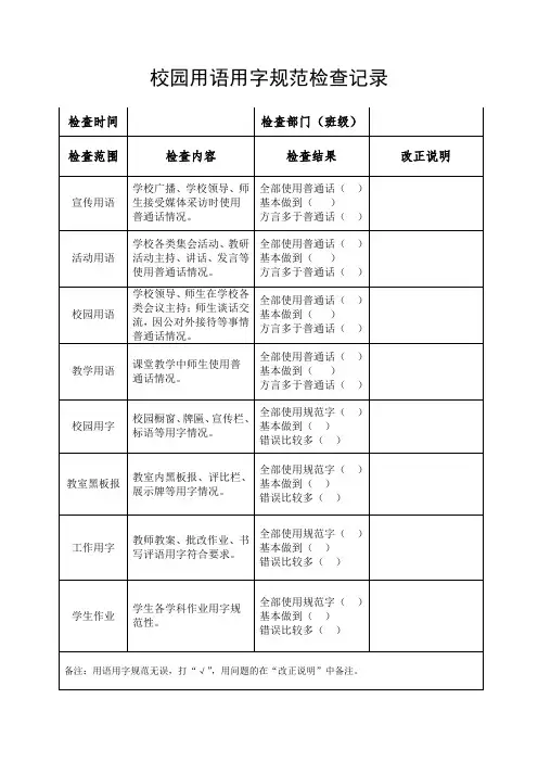 校园用语用字规范检查记录
