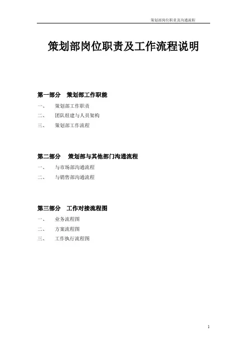 策划部岗位职责及沟通流程20110608