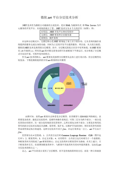 微软.net分层技术分析