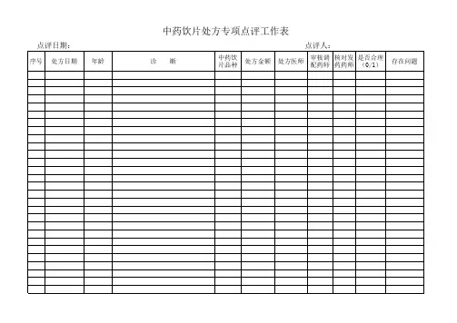 中药饮片处方专项点评工作表
