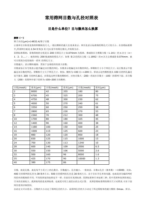过滤器目数与孔径尺寸对比表.